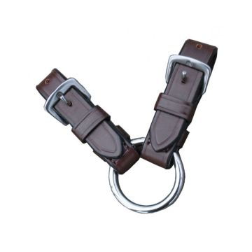 Ring Bit Converters